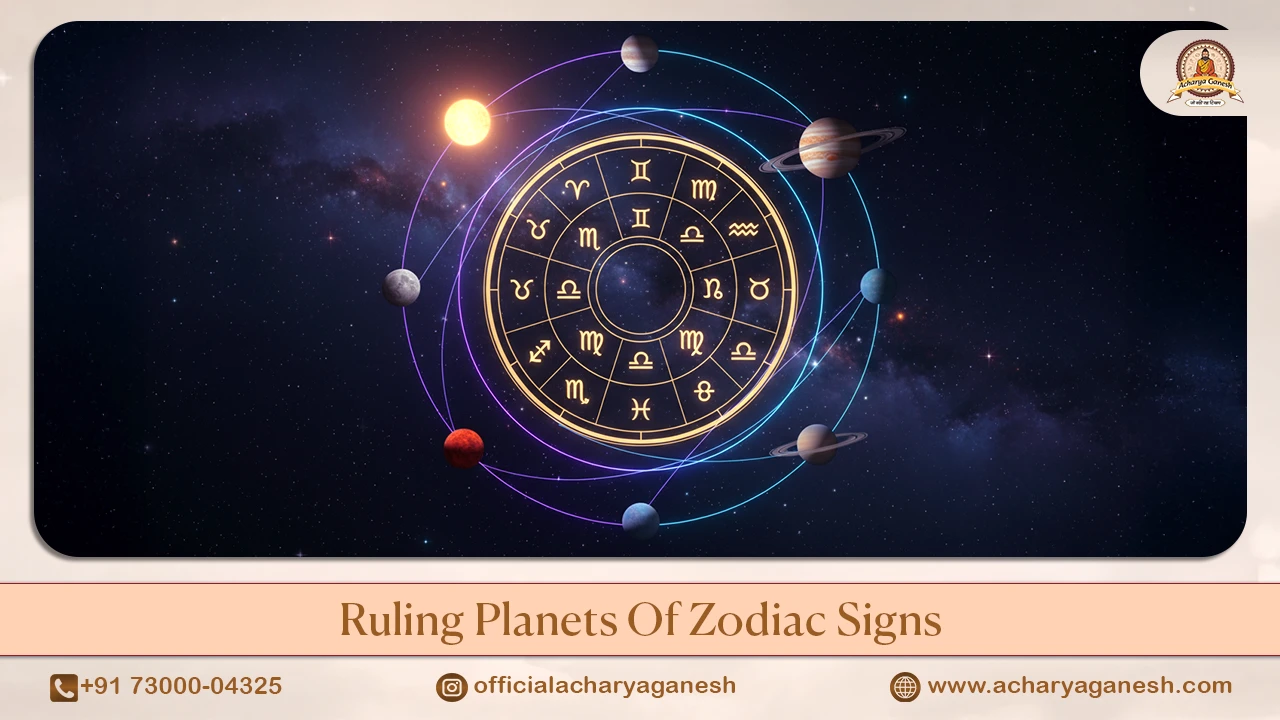 Ruling Planets Of Zodiac Signs